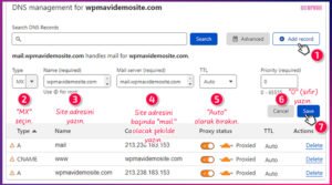 CloudFlare Setup