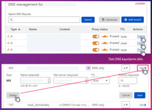 CloudFlare Kurulumu